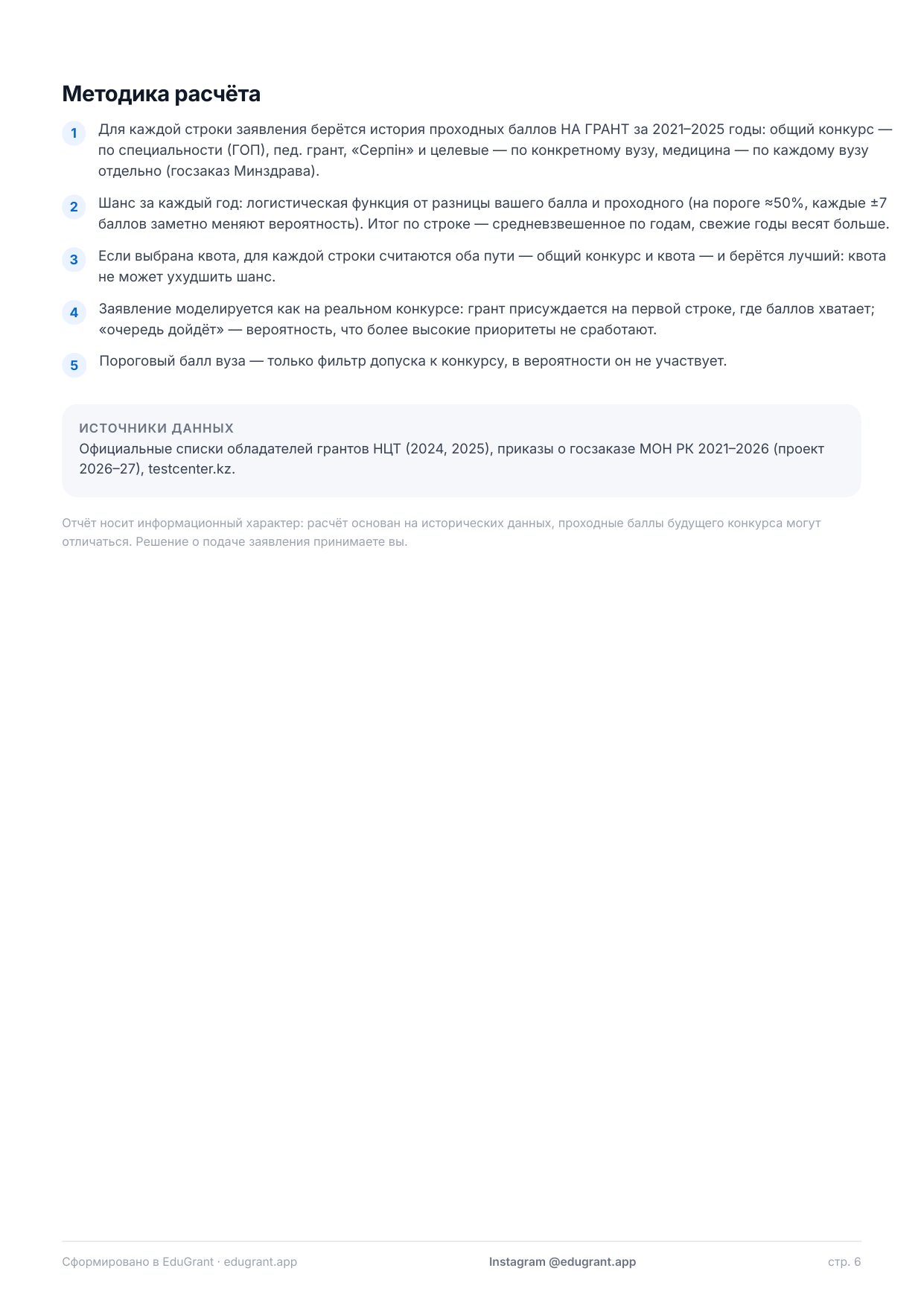 Пример PDF-отчёта EduGrant